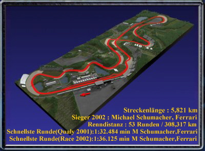 GP von Japan / Suzuka